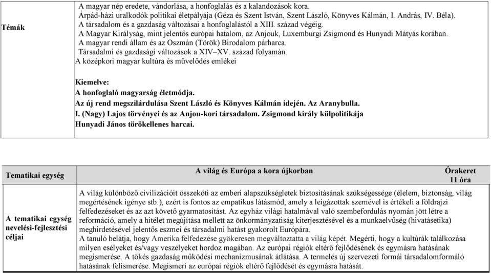 A magyar rendi állam és az Oszmán (Török) Birodalom párharca. Társadalmi és gazdasági változások a XIV XV. század folyamán.