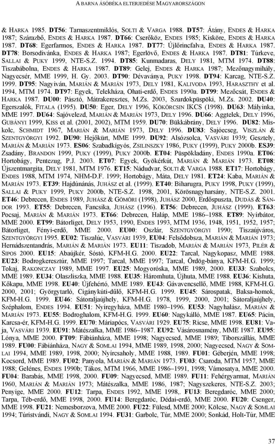 DT78: Borsodivánka, ENDES & HARKA 1987; Egerlövő, ENDES & HARKA 1987. DT81: Túrkeve, SALLAI & PUKY 1999, NTE-S.Z. 1994. DT85: Kunmadaras, DELY 1981, MTM 1974. DT88: Tiszabábolna, ENDES & HARKA 1987.