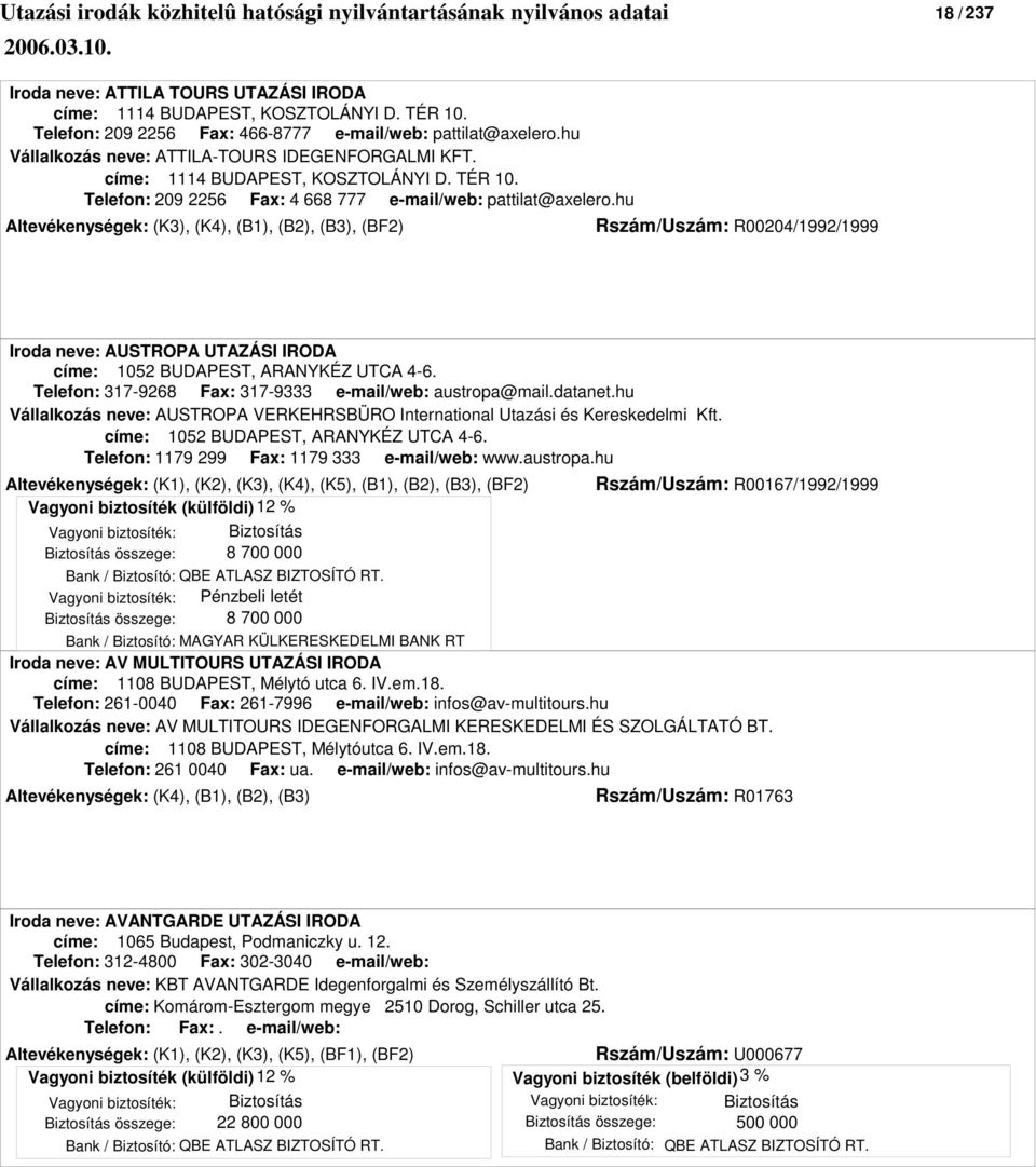 hu Altevékenységek: (K3), (K4), (B1), (B2), (B3), (BF2) Rszám/Uszám: R00204/1992/1999 Iroda neve: AUSTROPA UTAZÁSI IRODA címe: 1052 BUDAPEST, ARANYKÉZ UTCA 4-6.