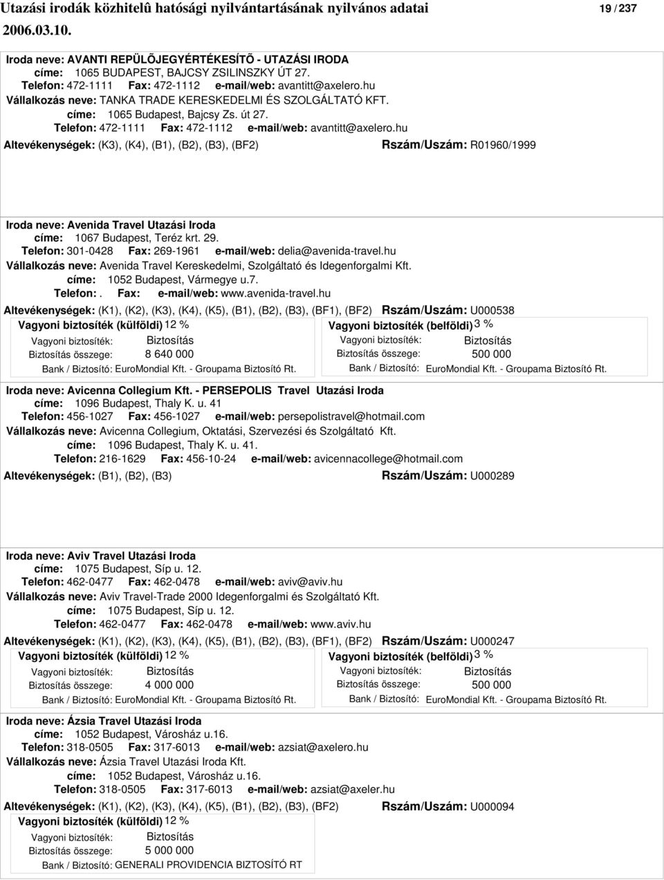 hu Altevékenységek: (K3), (K4), (B1), (B2), (B3), (BF2) Rszám/Uszám: R01960/1999 Iroda neve: Avenida Travel Utazási Iroda címe: 1067 Budapest, Teréz krt. 29.