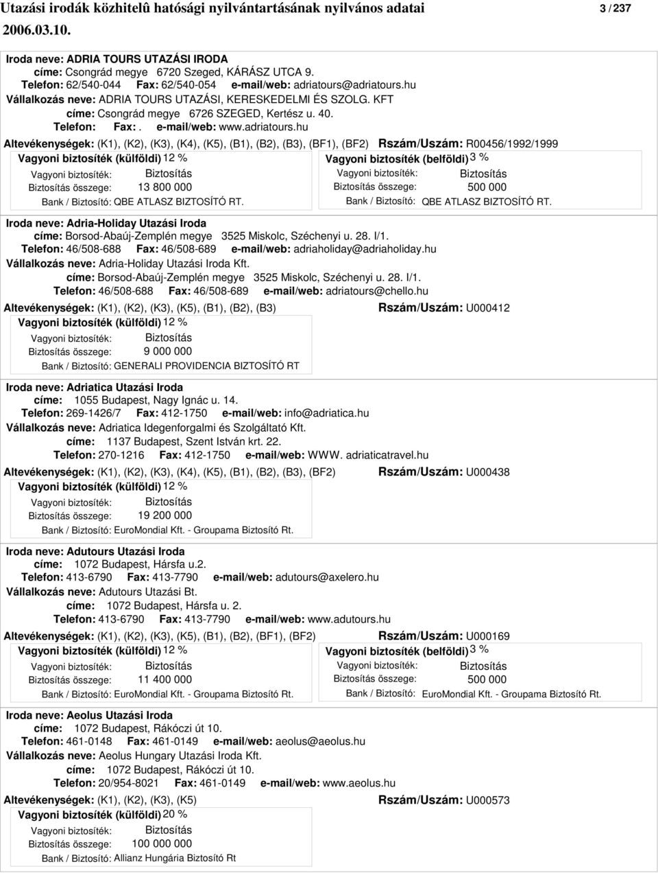 hu Altevékenységek: (K1), (K2), (K3), (K4), (K5), (B1), (B2), (B3), (BF1), (BF2) Rszám/Uszám: R00456/1992/1999 13 800 000 500 000 Iroda neve: Adria-Holiday Utazási Iroda címe: Borsod-Abaúj-Zemplén