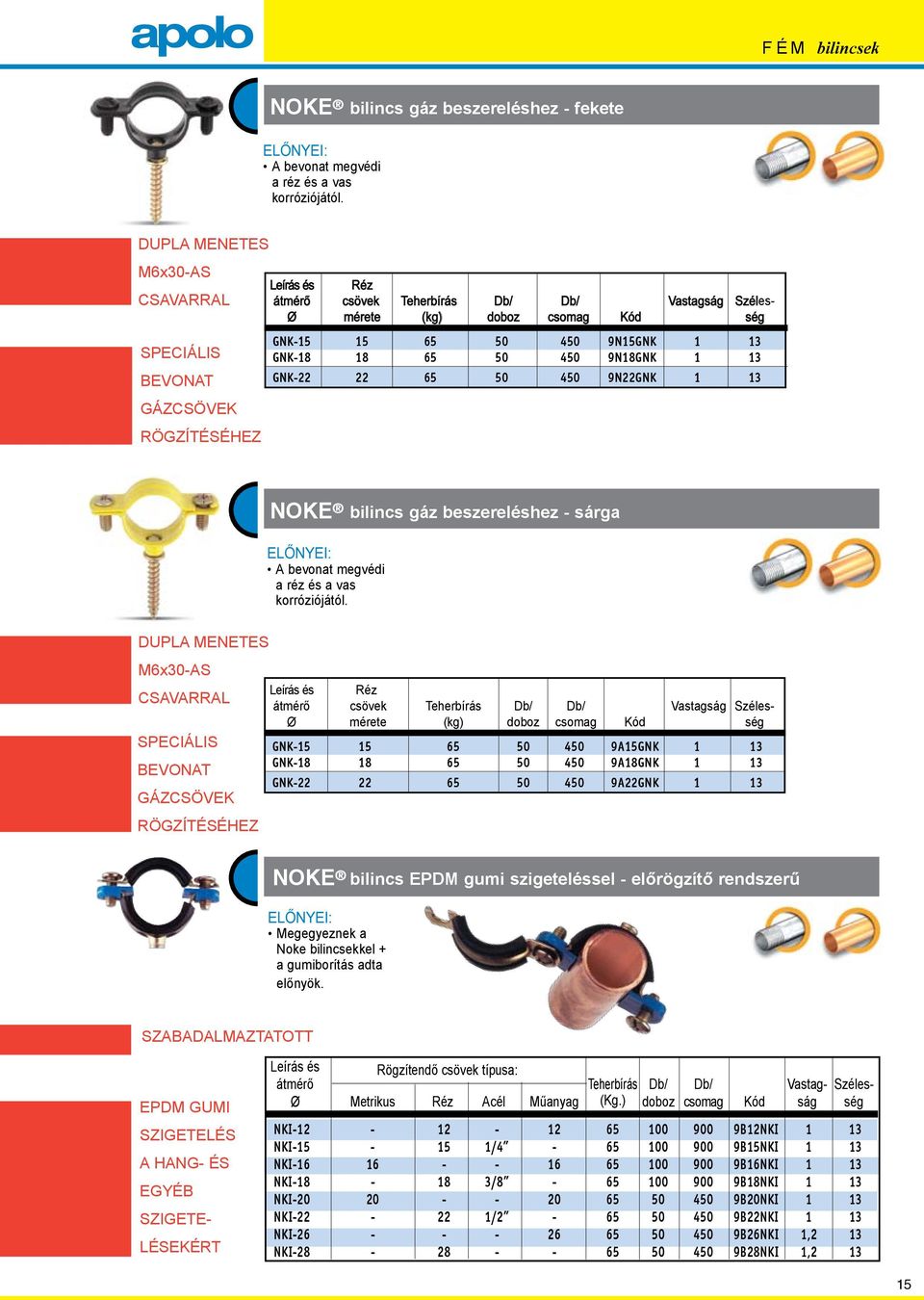 9N15GNK 1 13 GNK-18 18 65 50 450 9N18GNK 1 13 GNK-22 22 65 50 450 9N22GNK 1 13 NOKE bilincs gáz beszereléshez - sárga ELŐNYEI: A bevonat megvédi a réz és a vas korróziójától.