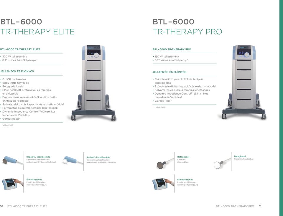 Szövetszelektivitás kapacitív és rezisztív móddal Folyamatos és pulzáló terápiás lehetőségek Dynamic Impedance Control TM (Dinamikus Impedancia Vezérlés) Görgős kocsi* JELLEMZŐK ÉS ELŐNYÖK Előre