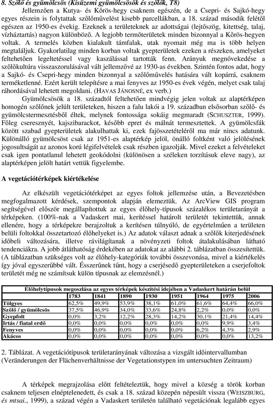 A legjobb termőterületek minden bizonnyal a Kőrös-hegyen voltak. A termelés közben kialakult támfalak, utak nyomait még ma is több helyen megtaláljuk.