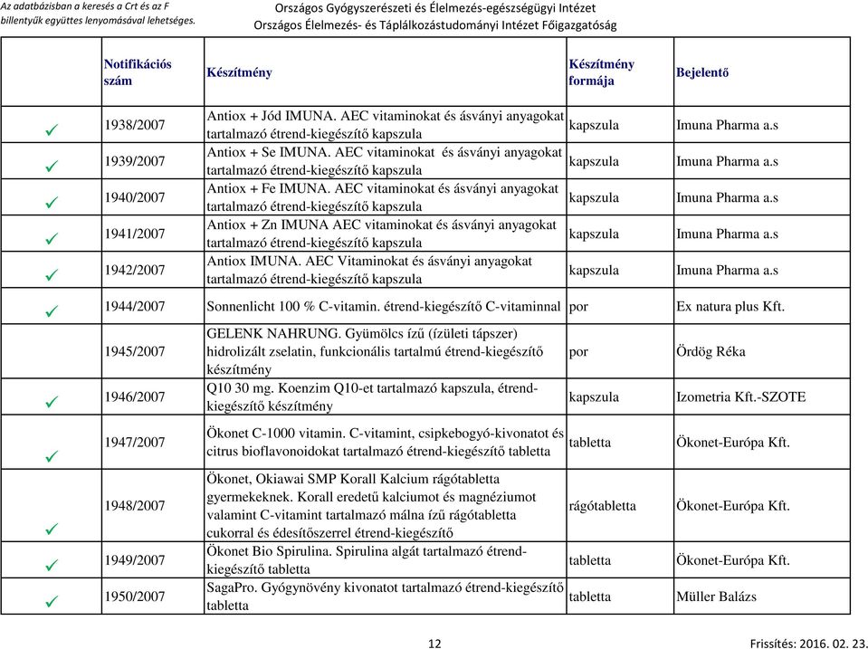 AEC vitaminokat és ásványi anyagokat tartalmazó étrend-kiegészítő Antiox + Zn IMUNA AEC vitaminokat és ásványi anyagokat tartalmazó étrend-kiegészítő Antiox IMUNA.