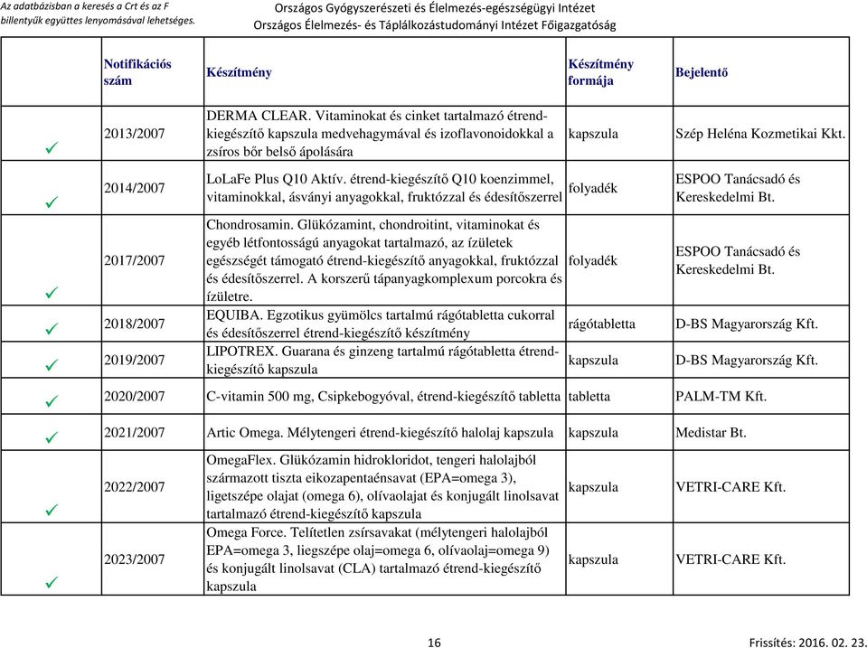 Glükózamint, chondroitint, vitaminokat és egyéb létfontosságú anyagokat tartalmazó, az ízületek egészségét támogató étrend-kiegészítő anyagokkal, fruktózzal és édesítőszerrel.