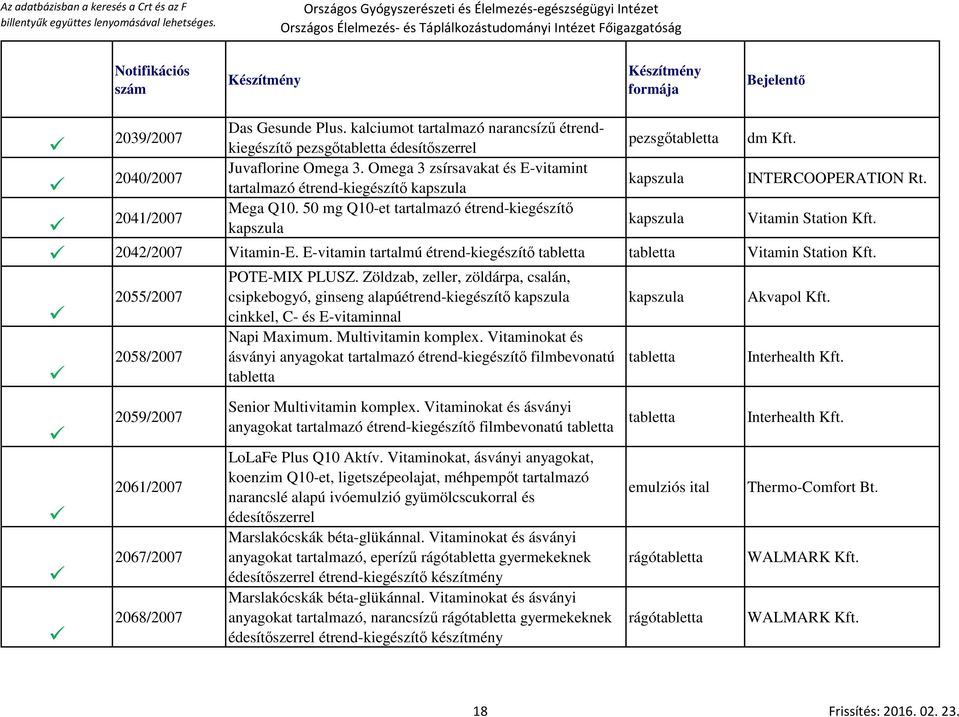 E-vitamin tartalmú étrend-kiegészítő Vitamin Station Kft. POTE-MIX PLUSZ. Zöldzab, zeller, zöldárpa, csalán, 2055/2007 csipkebogyó, ginseng alapúétrend-kiegészítő Akvapol Kft.
