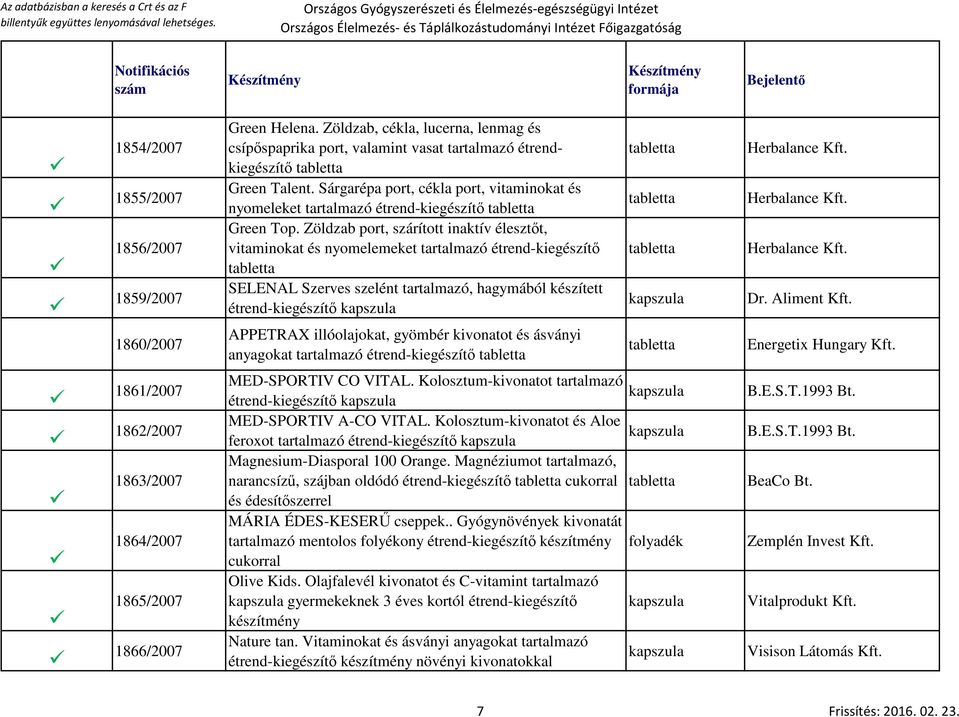Zöldzab t, szárított inaktív élesztőt, vitaminokat és nyomelemeket tartalmazó étrend-kiegészítő SELENAL Szerves szelént tartalmazó, hagymából készített étrend-kiegészítő Herbalance Kft.
