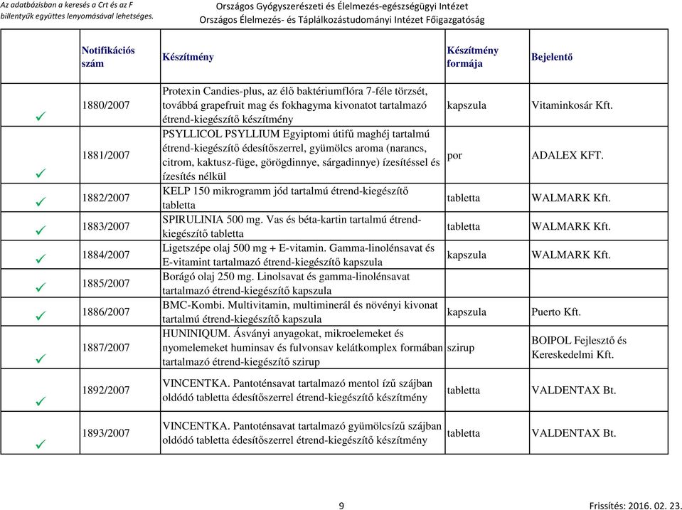 és ízesítés nélkül KELP 150 mikrogramm jód tartalmú étrend-kiegészítő SPIRULINIA 500 mg. Vas és béta-kartin tartalmú étrendkiegészítő Ligetszépe olaj 500 mg + E-vitamin.