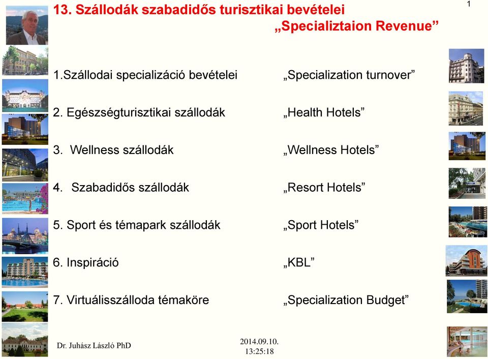 Egészségturisztikai szállodák Health Hotels 3. Wellness szállodák Wellness Hotels 4.