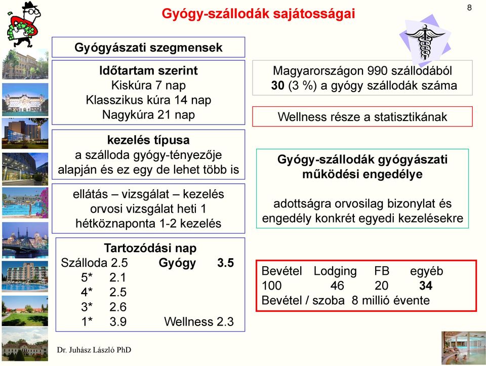 30 (3 %) a gyógy szállodák száma Wellness része a statisztikának Gyógy-szállodák gyógyászati működési engedélye adottságra orvosilag bizonylat és engedély