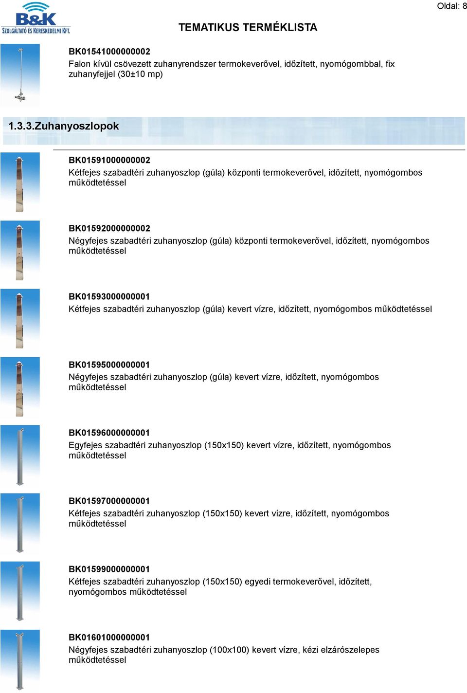 3.Zuhanyoszlopok BK01591000000002 Kétfejes szabadtéri zuhanyoszlop (gúla) központi termokeverővel, időzített, nyomógombos működtetéssel BK01592000000002 Négyfejes szabadtéri zuhanyoszlop (gúla)