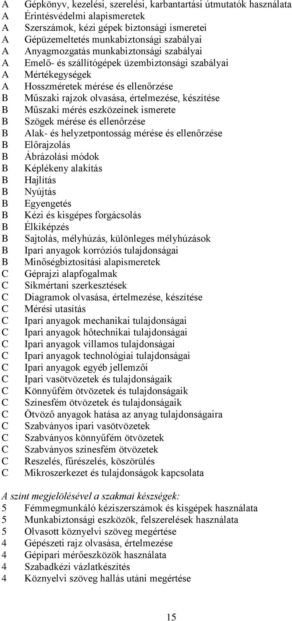 értelmezése, készítése Műszaki mérés eszközeinek ismerete Szögek mérése és ellenőrzése Alak- és helyzetpontosság mérése és ellenőrzése Előrajzolás Ábrázolási módok Képlékeny alakítás Hajlítás Nyújtás