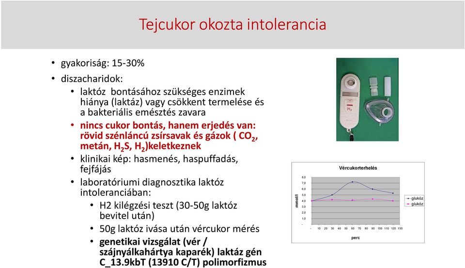 laboratóriumi diagnosztika laktóz intoleranciában: H2 kilégzési teszt (30-50g laktóz bevitel után) 50g laktóz ivása után vércukor mérés genetikai vizsgálat (vér/