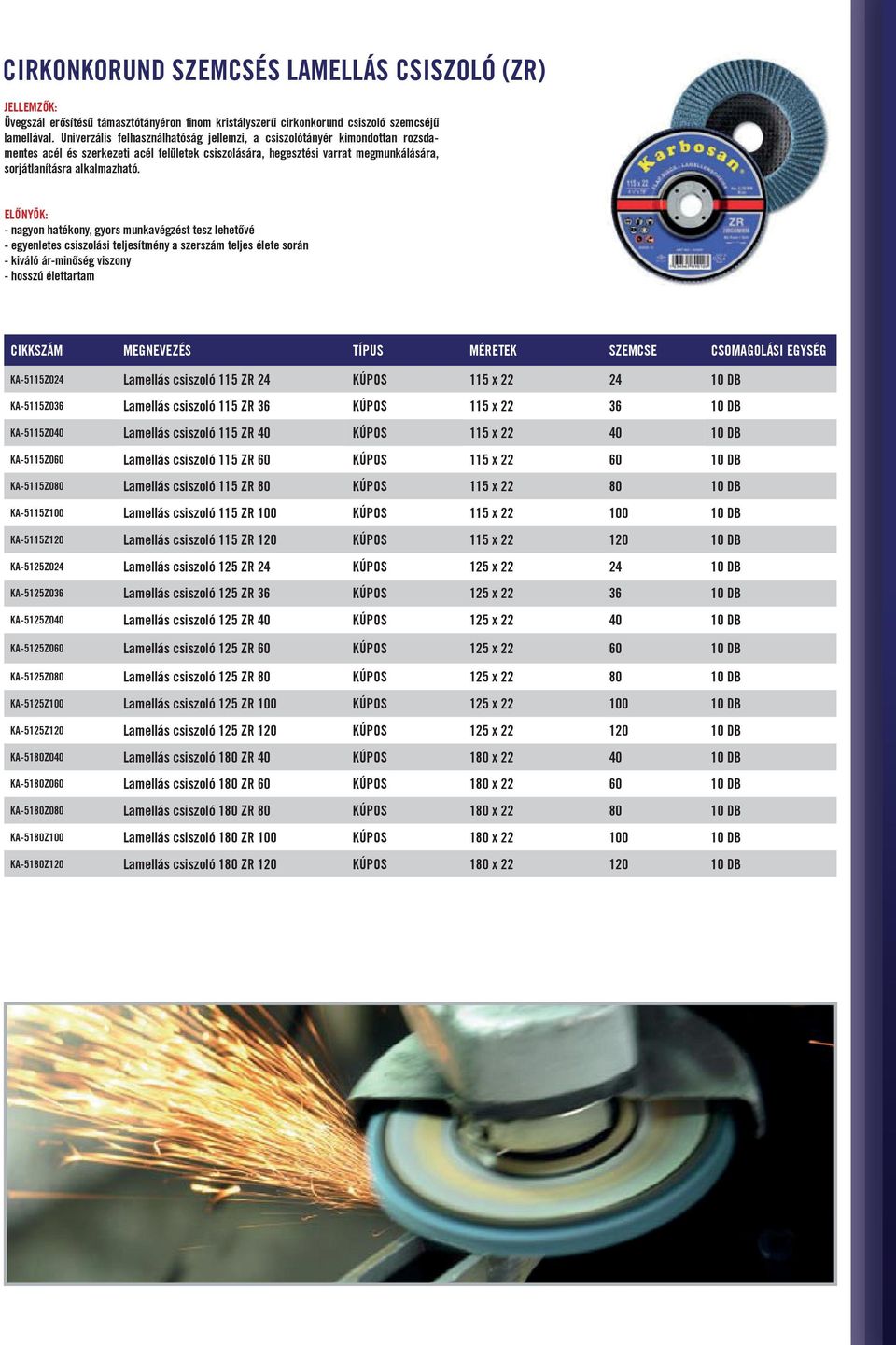 - nagyon hatékony, gyors munkavégzést tesz lehetővé - egyenletes csiszolási teljesítmény a szerszám teljes élete során - kiváló ár-minőség viszony CIKKSZÁM MEGNEVEZÉS TÍPUS MÉRETEK SZEMCSE