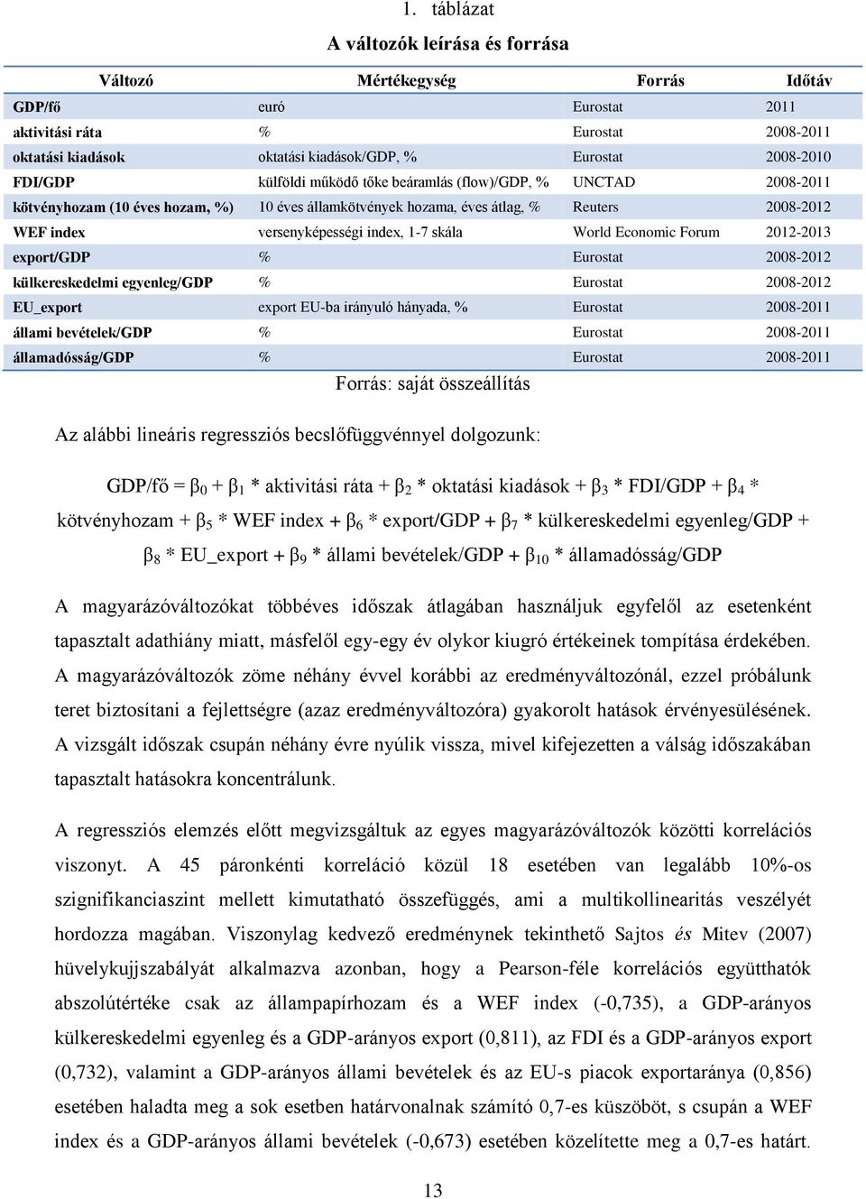 versenyképességi index, 1-7 skála World Economic Forum 2012-2013 export/gdp % Eurostat 2008-2012 külkereskedelmi egyenleg/gdp % Eurostat 2008-2012 EU_export export EU-ba irányuló hányada, % Eurostat