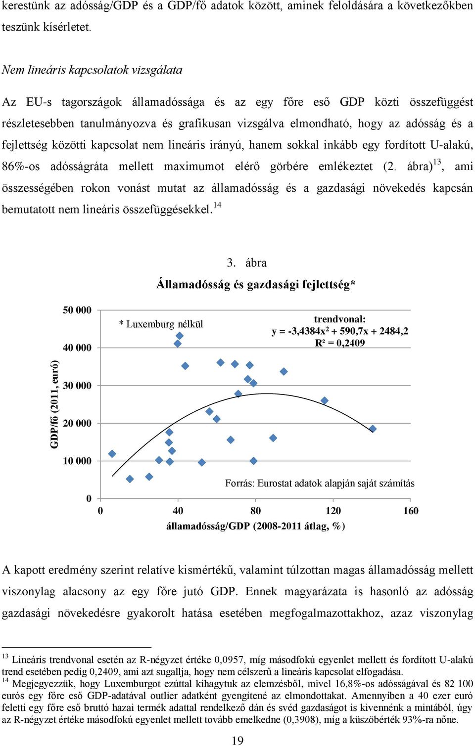 fejlettség közötti kapcsolat nem lineáris irányú, hanem sokkal inkább egy fordított U-alakú, 86%-os adósságráta mellett maximumot elérő görbére emlékeztet (2.