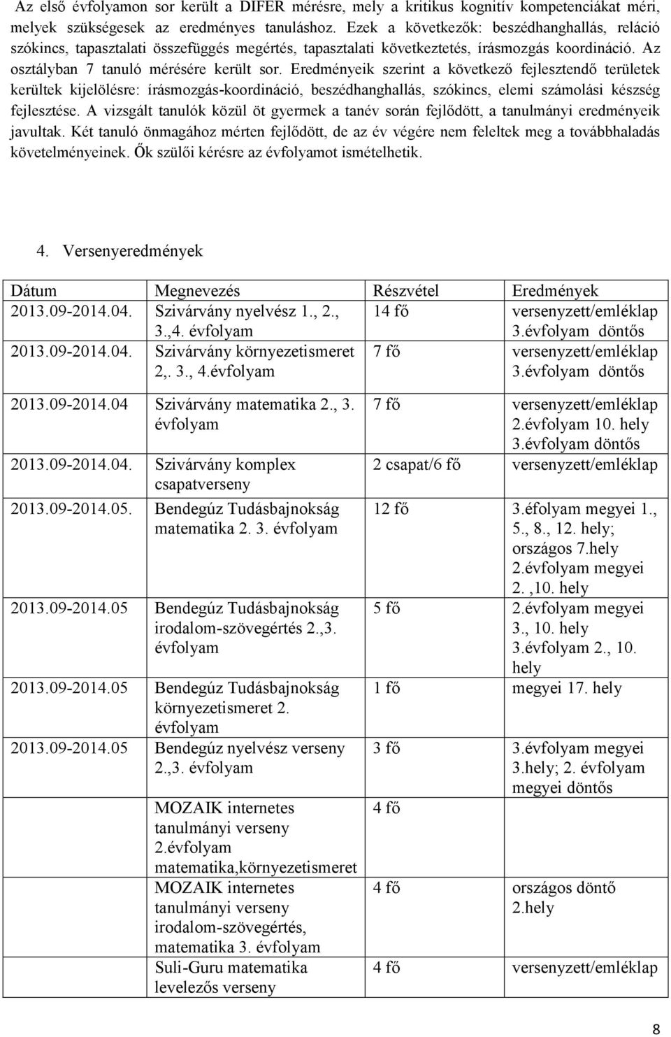 Eredményeik szerint a következő fejlesztendő területek kerültek kijelölésre: írásmozgás-koordináció, beszédhanghallás, szókincs, elemi számolási készség fejlesztése.