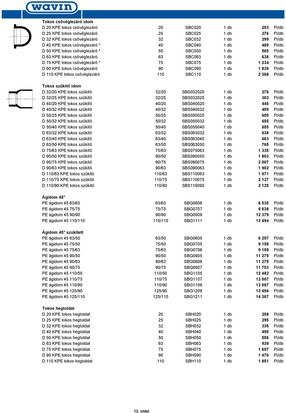 Ft/db D 90 KPE tokos csővéglezáró 90 SBC090 1 db 1 839 Ft/db D 110 KPE tokos csővéglezáró 110 SBC110 1 db 2 368 Ft/db Tokos szűkítő idom D 32/20 KPE tokos szűkítő 32/20 SBS032020 1 db 276 Ft/db D