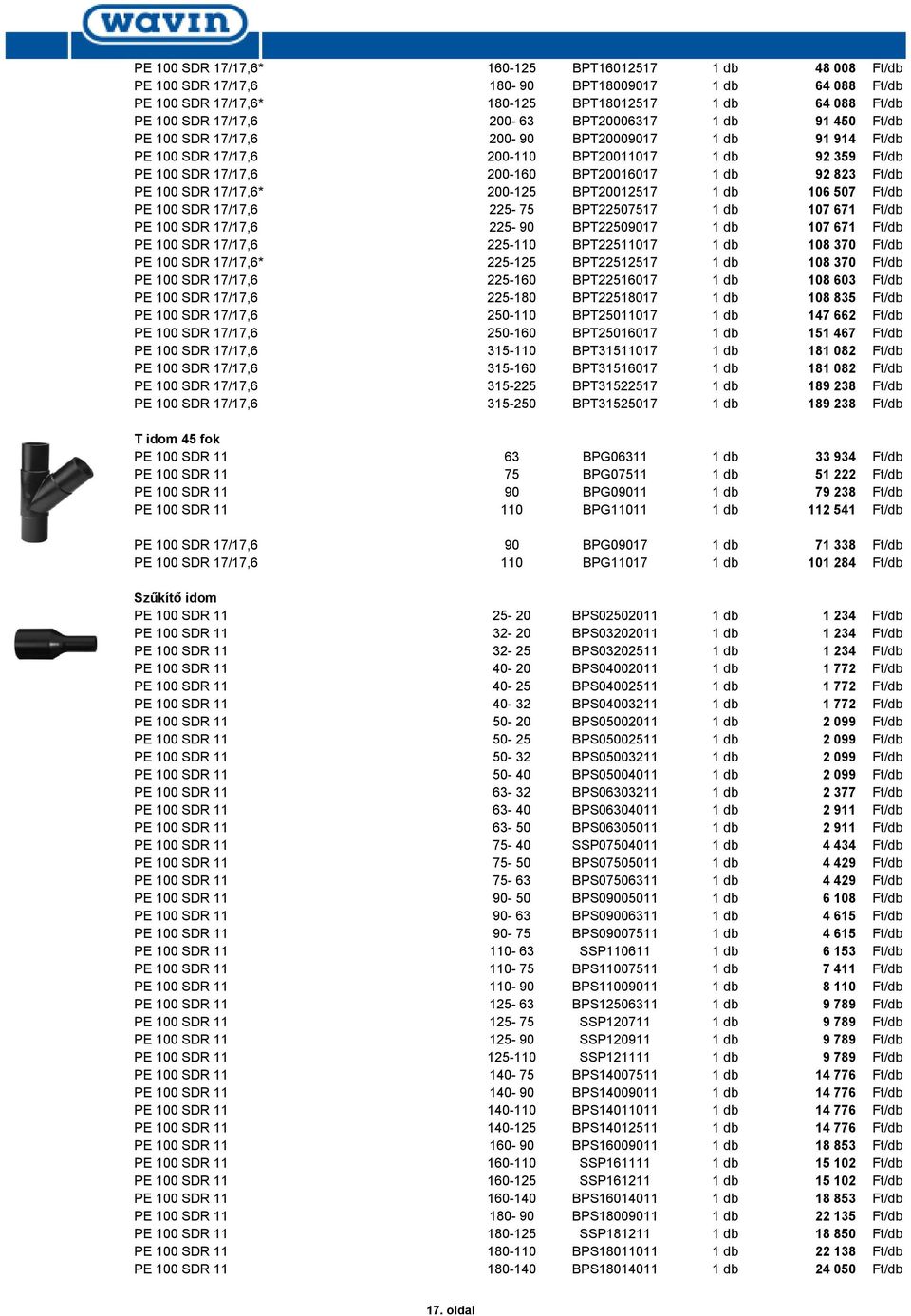 PE 100 SDR 17/17,6* 200-125 BPT20012517 1 db 106 507 Ft/db PE 100 SDR 17/17,6 225-75 BPT22507517 1 db 107 671 Ft/db PE 100 SDR 17/17,6 225-90 BPT22509017 1 db 107 671 Ft/db PE 100 SDR 17/17,6 225-110