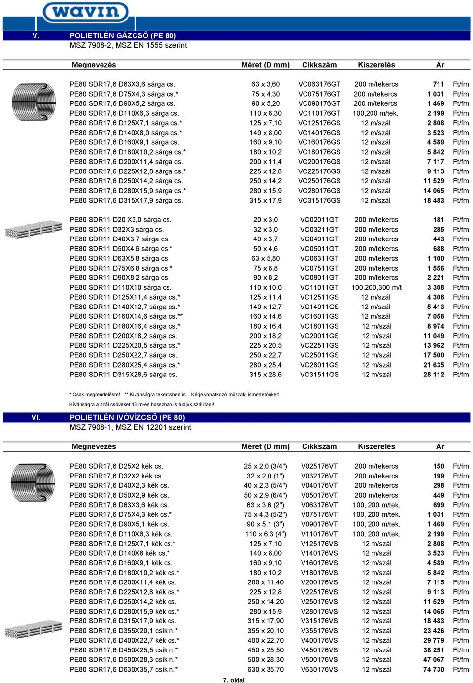 90 x 5,20 VC090176GT 200 m/tekercs 1 469 Ft/fm PE80 SDR17,6 D110X6,3 sárga cs. 110 x 6,30 VC110176GT 100,200 m/tek. 2 199 Ft/fm PE80 SDR17,6 D125X7,1 sárga cs.