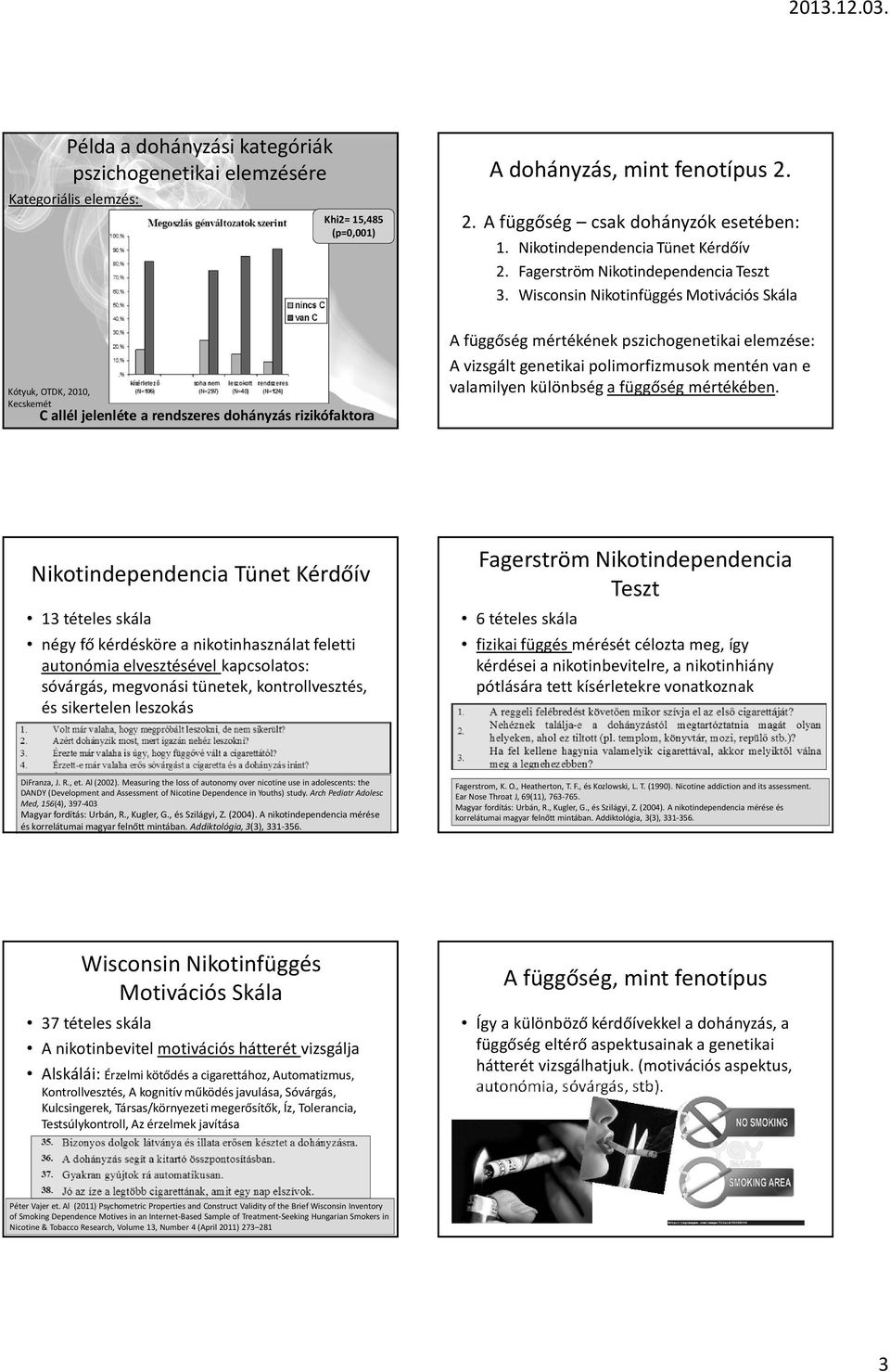 Wisconsin Nikotinfüggés Motivációs Skála Kótyuk, OTDK, 2010, Kecskemét C allél jelenléte a rendszeres dohányzás rizikófaktora A függőség mértékének pszichogenetikaielemzése: A vizsgált genetikai