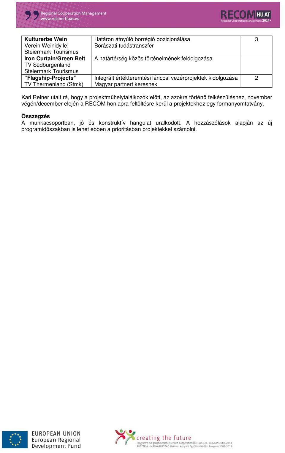 3 2 Karl Reiner utalt rá, hogy a projektműhelytalálkozók előtt, az azokra történő felkészüléshez, november végén/december elején a RECOM honlapra feltöltésre kerül a projektekhez