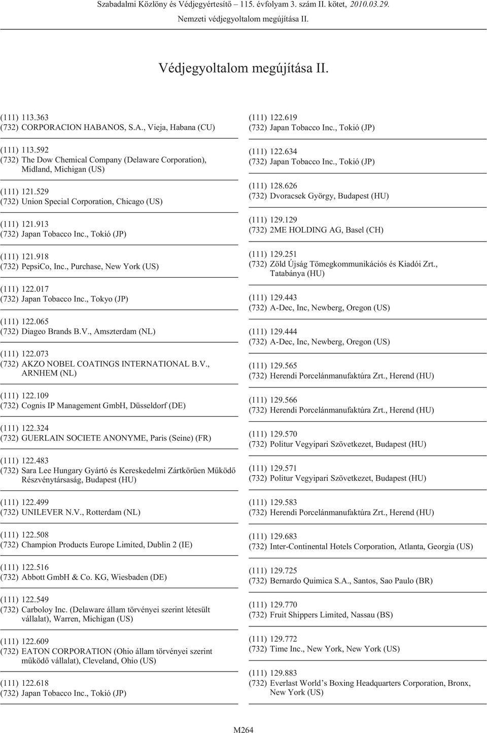 065 (732) Diageo Brands B.V., Amszterdam (NL) (111) 122.073 (732) AKZO NOBEL COATINGS INTERNATIONAL B.V., ARNHEM (NL) (111) 122.109 (732) Cognis IP Management GmbH, Düsseldorf (DE) (111) 122.