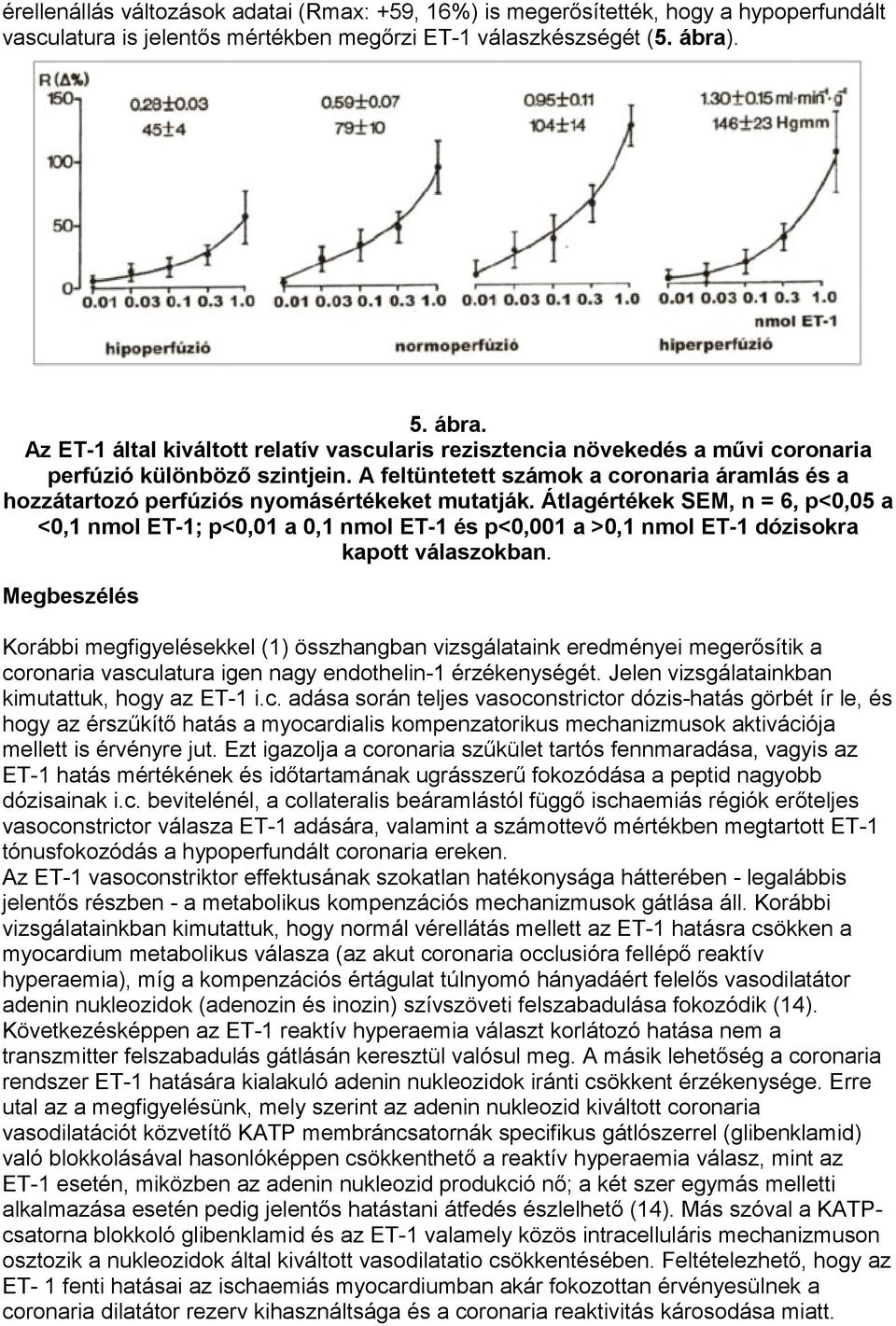 A feltüntetett számok a coronaria áramlás és a hozzátartozó perfúziós nyomásértékeket mutatják.