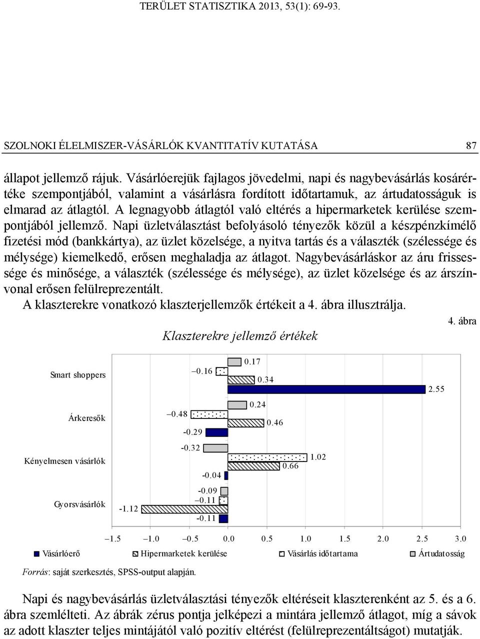 A legnagyobb átlagtól való eltérés a hipermarketek kerülése szempontjából jellemző.