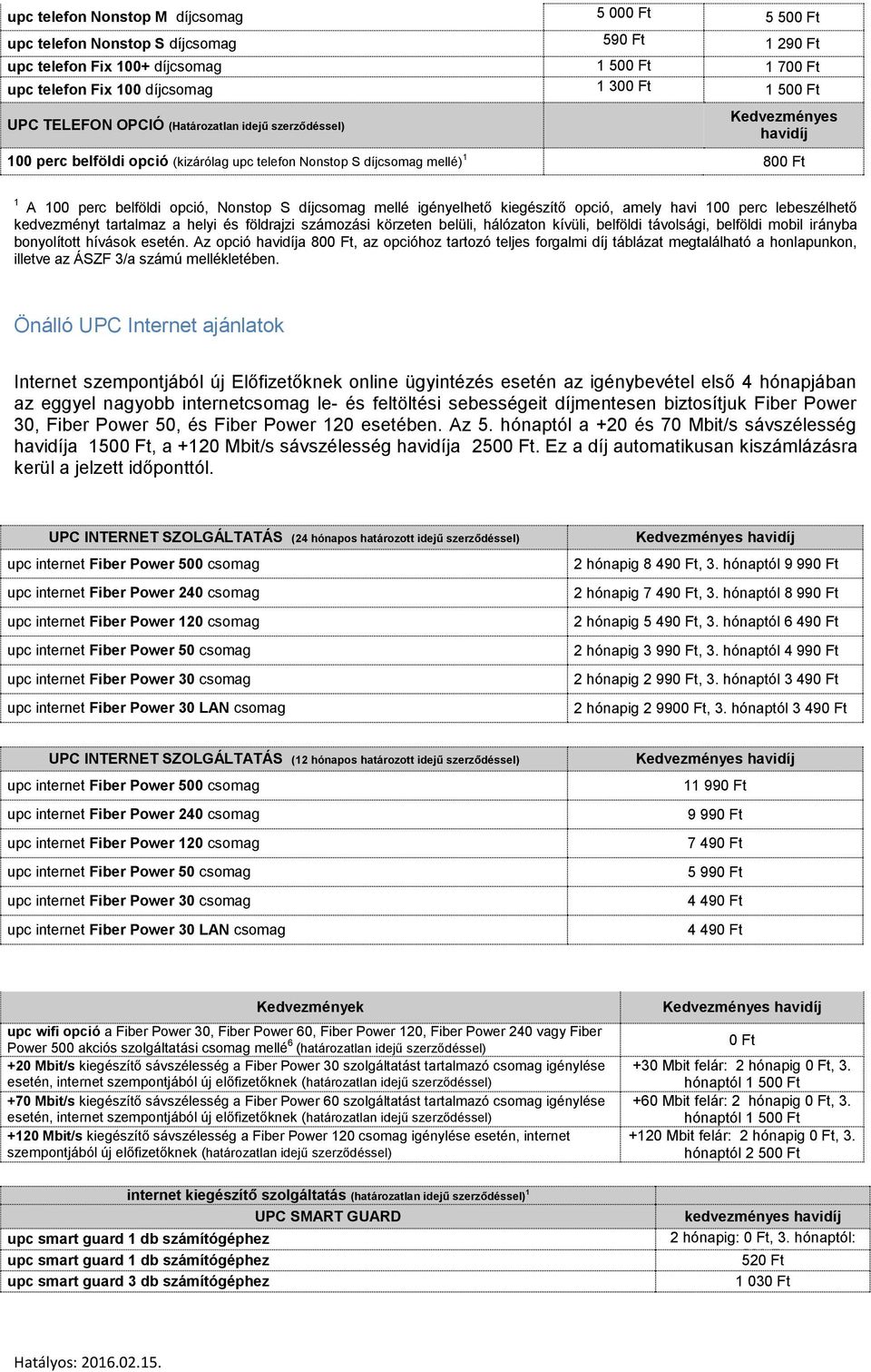 opció, amely havi 100 perc lebeszélhető kedvezményt tartalmaz a helyi és földrajzi számozási körzeten belüli, hálózaton kívüli, belföldi távolsági, belföldi mobil irányba bonyolított hívások esetén.