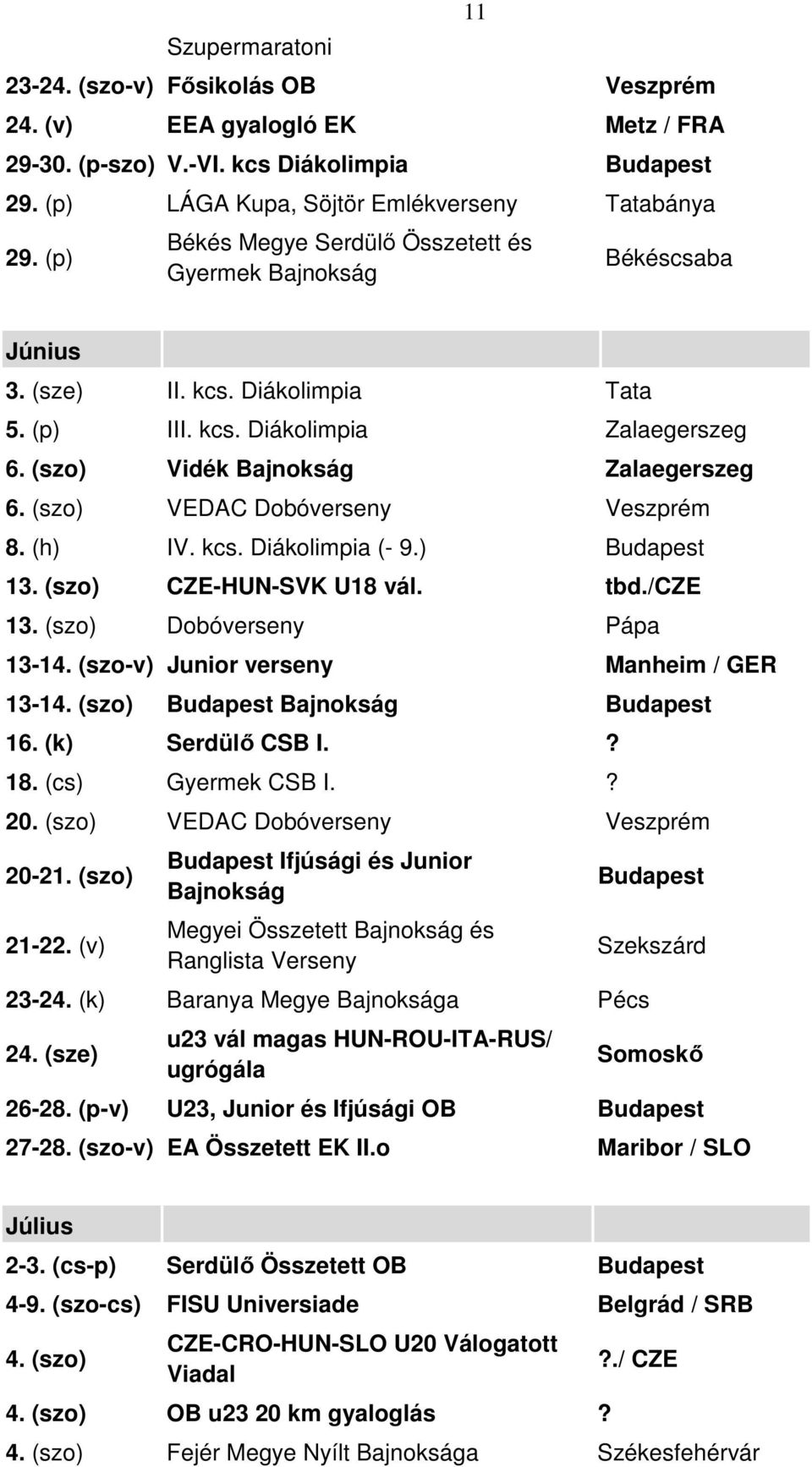 (szo) VEDAC Dobóverseny Veszprém 8. (h) IV. kcs. Diákolimpia (- 9.) Budapest 13. (szo) CZE-HUN-SVK U18 vál. tbd./cze 13. (szo) Dobóverseny Pápa 13-14. (szo-v) Junior verseny Manheim / GER 13-14.