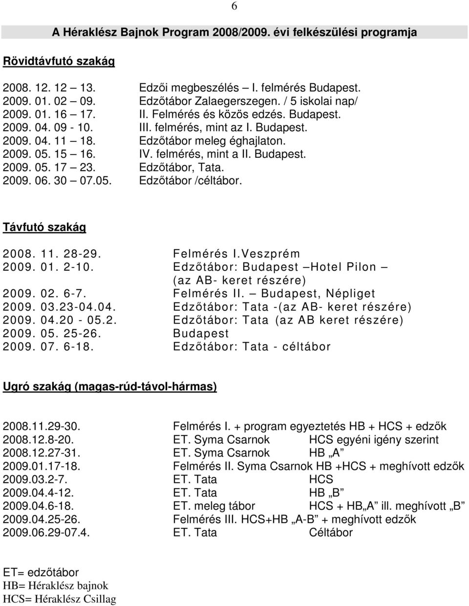 felmérés, mint a II. Budapest. 2009. 05. 17 23. Edzőtábor, Tata. 2009. 06. 30 07.05. Edzőtábor /céltábor. Távfutó szakág 2008. 11. 28-29. Felmérés I.Veszprém 2009. 01. 2-10.