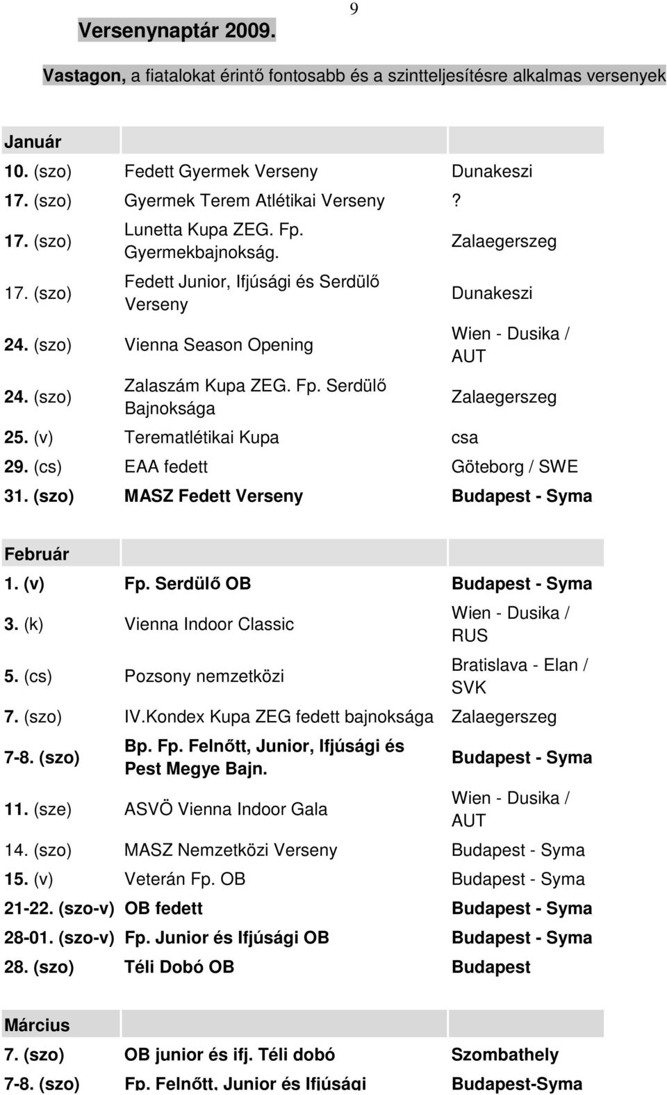 (v) Terematlétikai Kupa csa Zalaegerszeg Dunakeszi Wien - Dusika / AUT Zalaegerszeg 29. (cs) EAA fedett Göteborg / SWE 31. (szo) MASZ Fedett Verseny Budapest - Syma Február 1. (v) Fp.