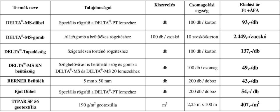 449,-/zacskó Tapadószög Szigetelésen történő rögzítéshez db 100 db / karton 137,-/db MS KN beütőszög Szögbelövővel is belőhető szög és