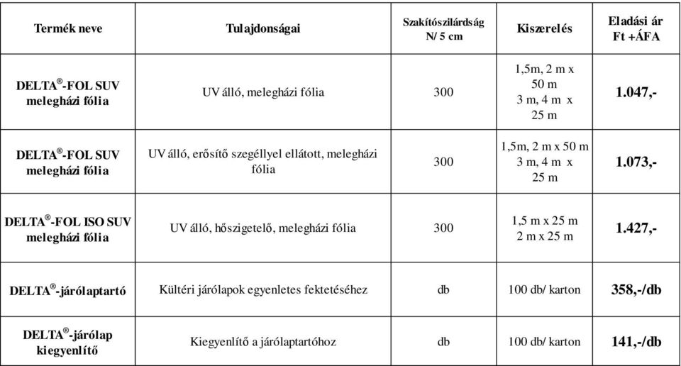 073,- FOL ISO SUV melegházi fólia UV álló, hőszigetelő, melegházi fólia 300 1,5 m x 25 m 2 m x 25 m 1.