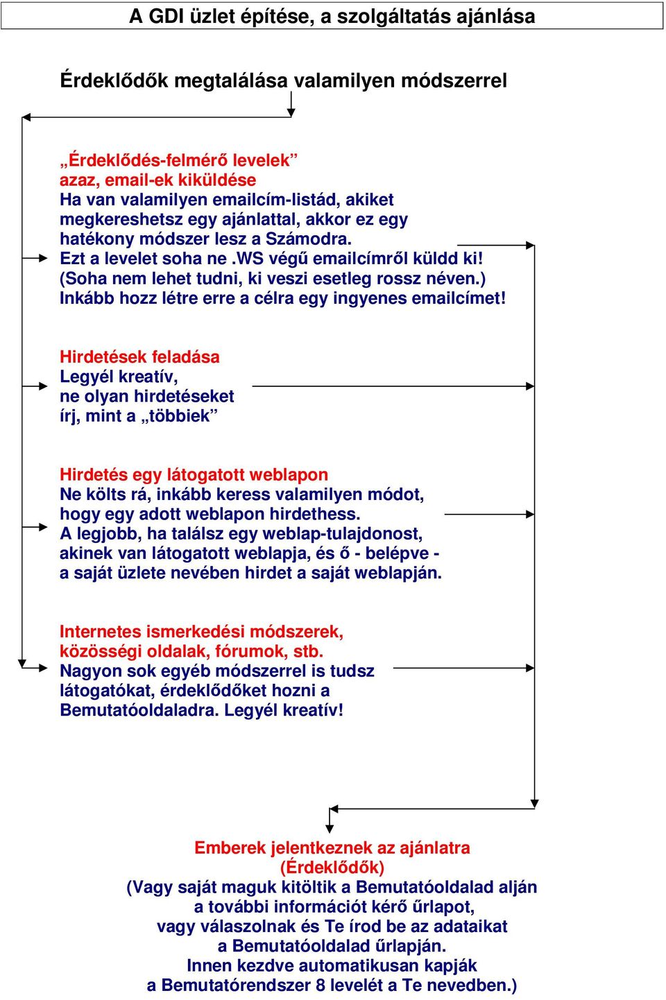 ) Inkább hozz létre erre a célra egy ingyenes emailcímet!