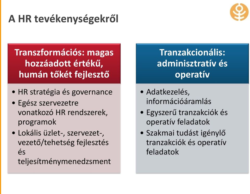 vezető/tehetség fejlesztés és teljesítménymenedzsment Tranzakcionális: adminisztratív és operatív