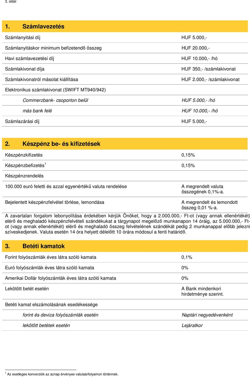 000,- /hó Számlazárási díj HUF 5.000,- 2. Készpénz be- és kifizetések Készpénzkifizetés 0,15% Készpénzbefizetés 1 0,15% Készpénzrendelés 100.