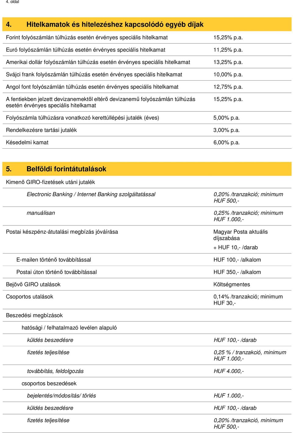 folyószámlán túlhúzás esetén érvényes speciális hitelkamat Svájci frank folyószámlán túlhúzás esetén érvényes speciális hitelkamat Angol font folyószámlán túlhúzás esetén érvényes speciális