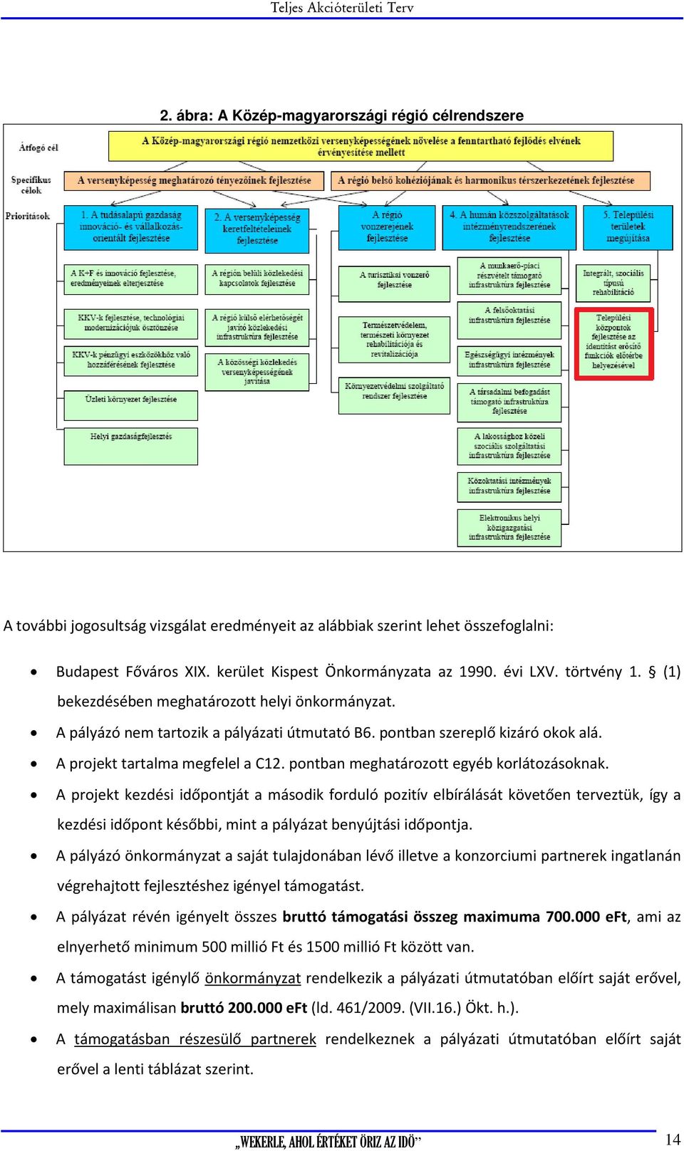 pontban meghatározott egyéb korlátozásoknak. A projekt kezdési időpontját a második forduló pozitív elbírálását követően terveztük, így a kezdési időpont későbbi, mint a pályázat benyújtási időpontja.