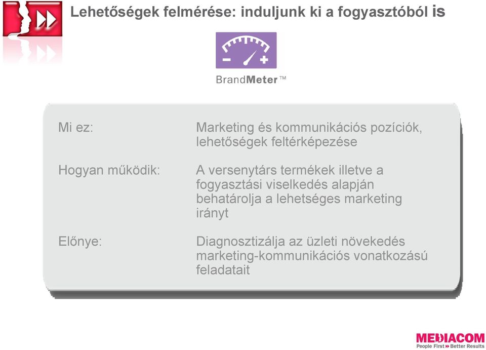 termékek illetve a fogyasztási viselkedés alapján behatárolja a lehetséges marketing