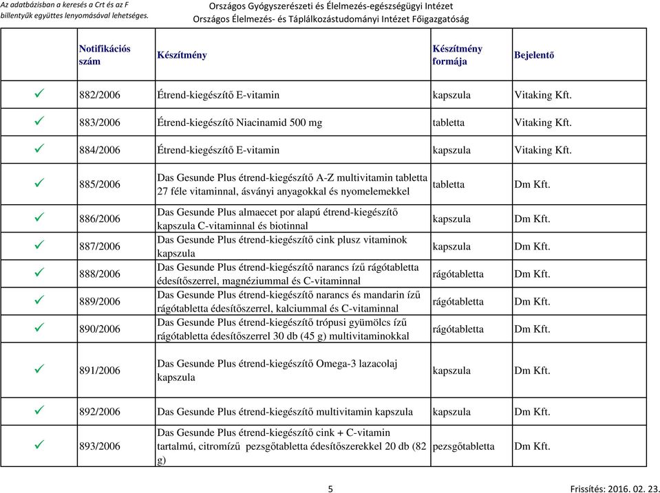 886/2006 887/2006 888/2006 889/2006 890/2006 Das Gesunde Plus almaecet por alapú étrend-kiegészítő C-vitaminnal és biotinnal Das Gesunde Plus étrend-kiegészítő cink plusz vitaminok Das Gesunde Plus