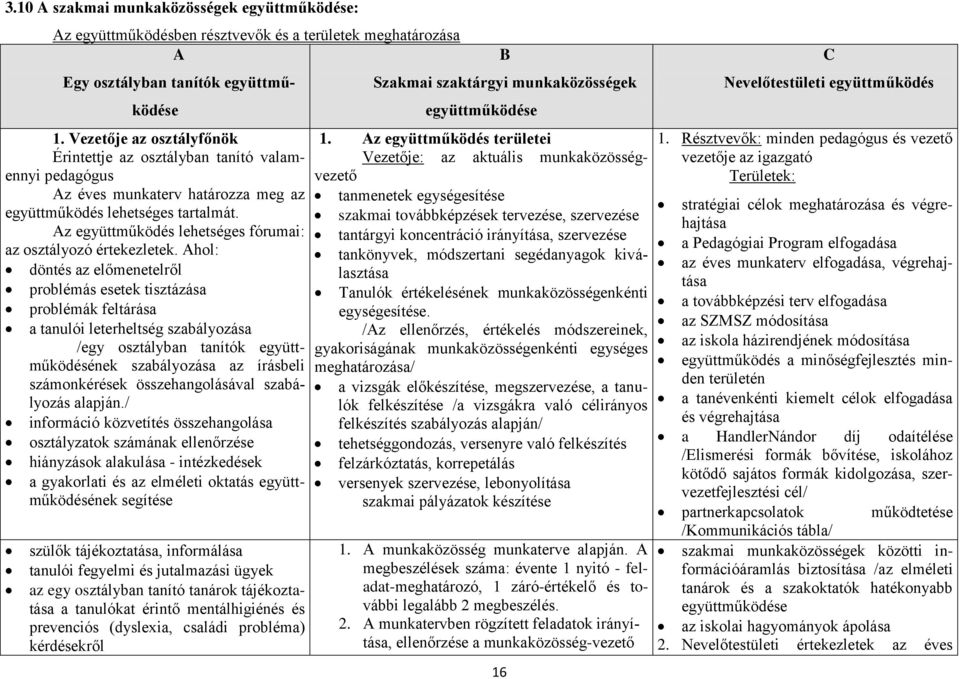 Az együttműködés lehetséges fórumai: az osztályozó értekezletek.