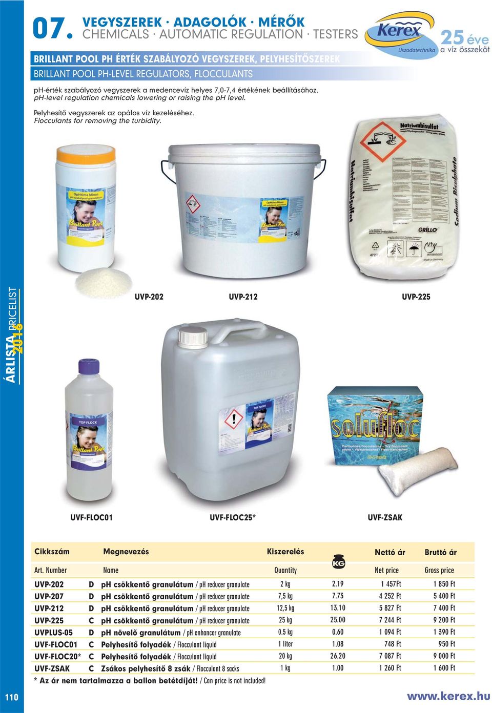UVP-202 UVP-212 UVP-225 UVF-FLOC01 UVF-FLOC25* UVF-ZSAK Kiszerelés Quantity 119 110 UVP-202 D ph csökkentô granulátum / ph reducer granulate 2 kg 2.
