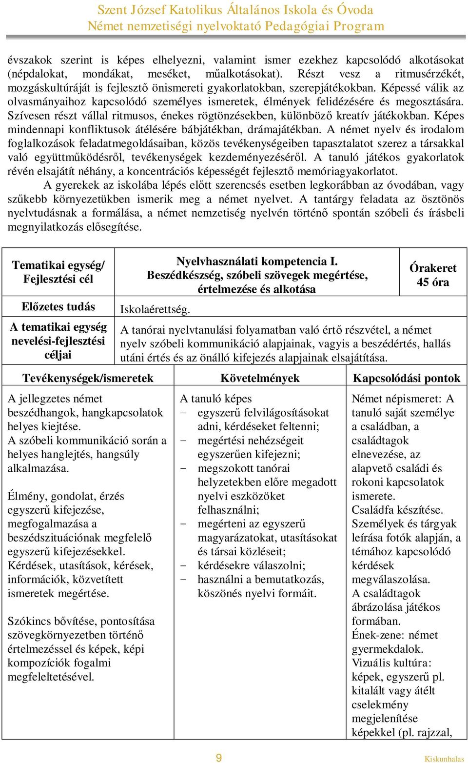 Képessé válik az olvasmányaihoz kapcsolódó személyes ismeretek, élmények felidézésére és megosztására. Szívesen részt vállal ritmusos, énekes rögtönzésekben, különböző kreatív játékokban.