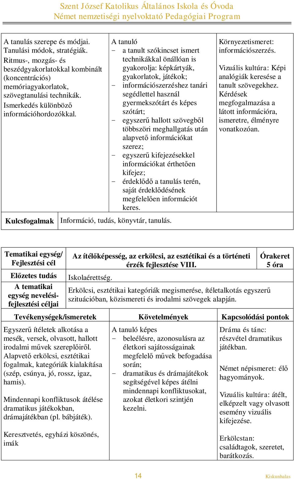 A tanuló a tanult szókincset ismert technikákkal önállóan is gyakorolja: képkártyák, gyakorlatok, játékok; információszerzéshez tanári segédlettel használ gyermekszótárt és képes szótárt; egyszerű