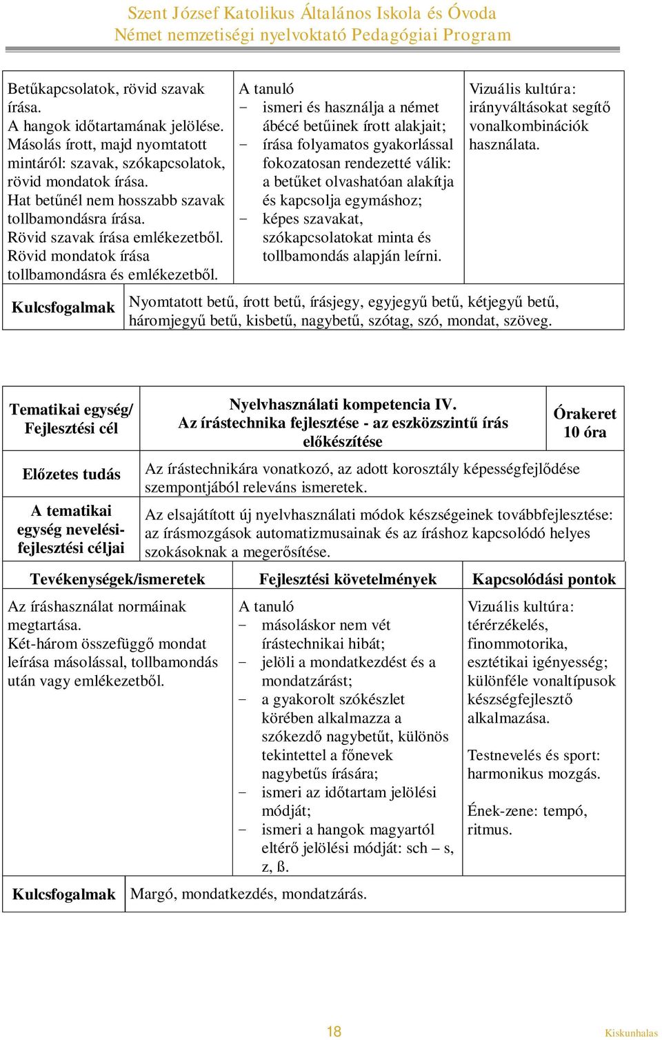 A tanuló ismeri és használja a német ábécé betűinek írott alakjait; írása folyamatos gyakorlással fokozatosan rendezetté válik: a betűket olvashatóan alakítja és kapcsolja egymáshoz; képes szavakat,