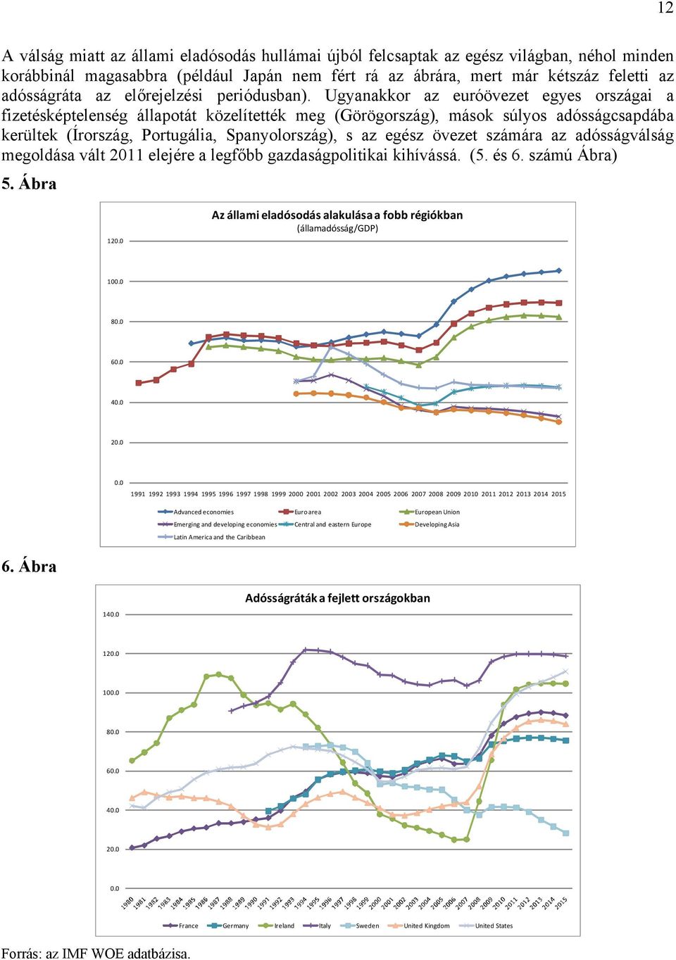 Ugyanakkor az euróövezet egyes országai a fizetésképtelenség állapotát közelítették meg (Görögország), mások súlyos adósságcsapdába kerültek (Írország, Portugália, Spanyolország), s az egész övezet