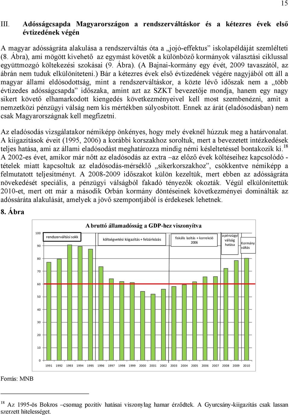 (A Bajnai-kormány egy évét, 29 tavaszától, az ábrán nem tuduk elkülöníteteni.